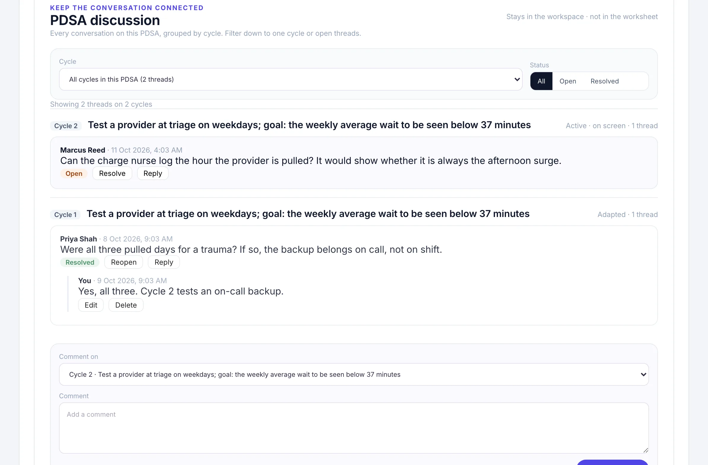 The team's discussion on a PDSA, grouped by cycle, with replies and resolved threads.